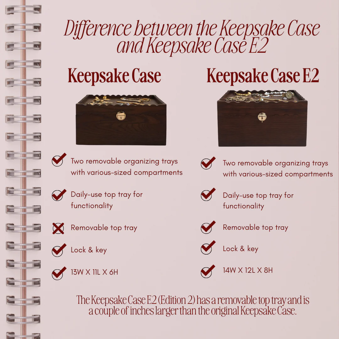 The New 2-in-1 Keepsake Case Edition 2 - Image 13