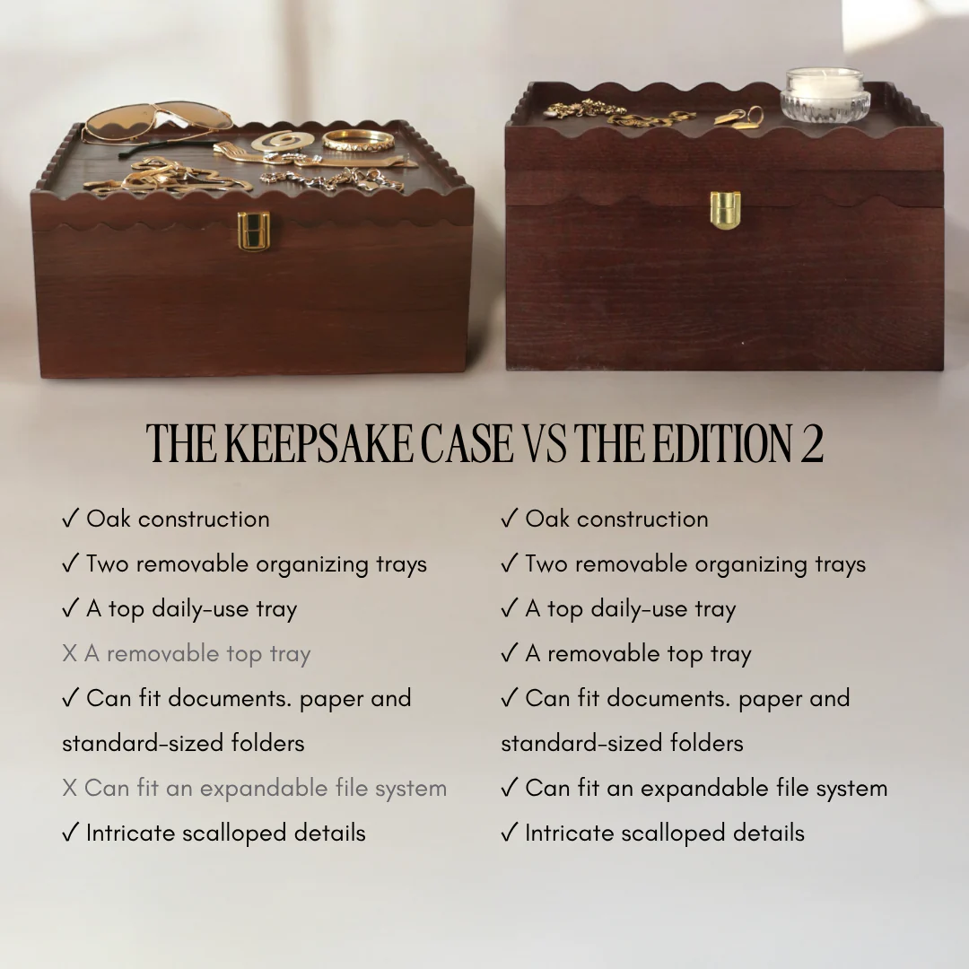 The 2-in-1 Keepsake Case (Earlier Version) - Image 9